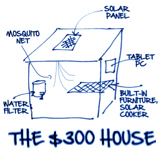 The $300 House Logo
