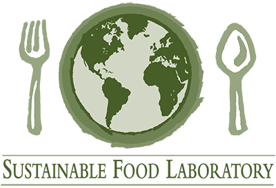 Sustainable Food Logo